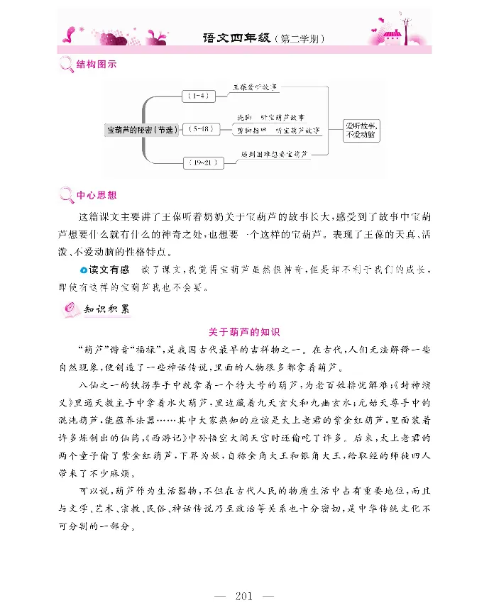 新教材完全解读语文4年级下_《教材全解》小学1-6年级_《新教材完全解读》_小学语文
