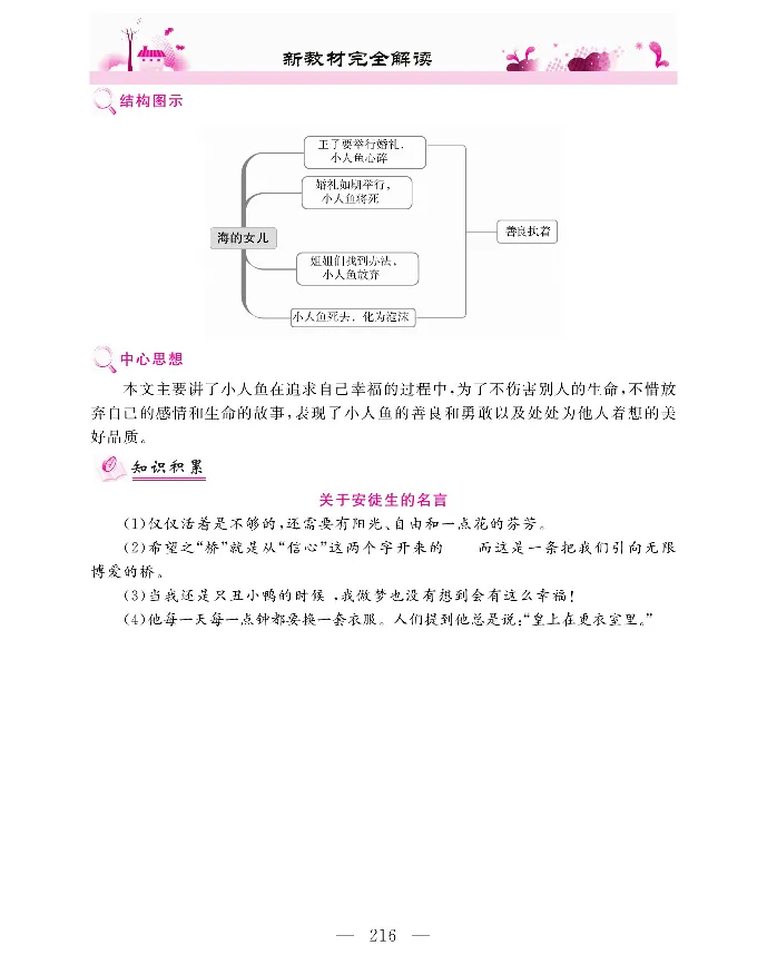 新教材完全解读语文4年级下_《教材全解》小学1-6年级_《新教材完全解读》_小学语文