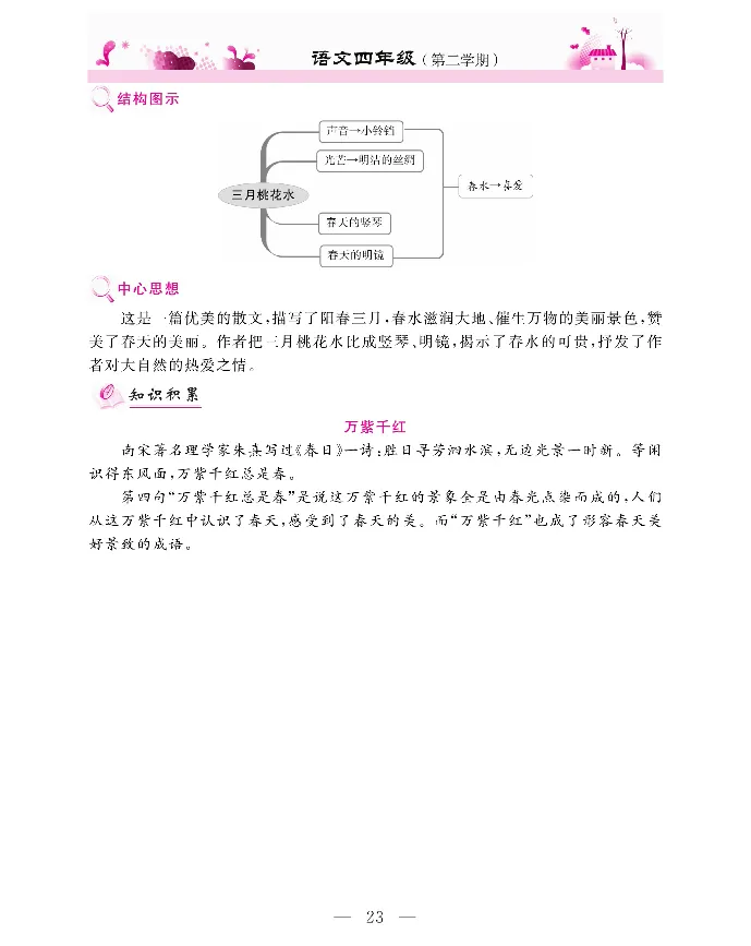 新教材完全解读语文4年级下_《教材全解》小学1-6年级_《新教材完全解读》_小学语文