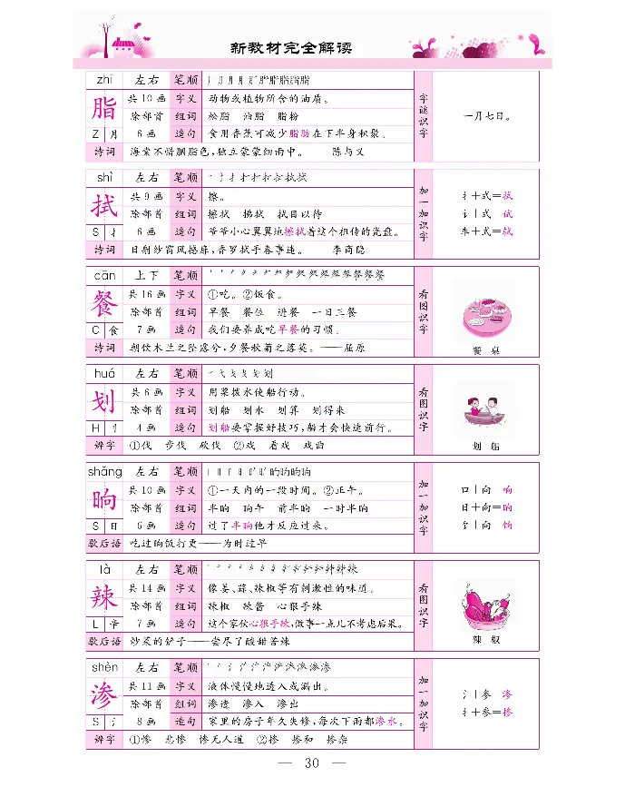 新教材完全解读语文4年级下_《教材全解》小学1-6年级_《新教材完全解读》_小学语文