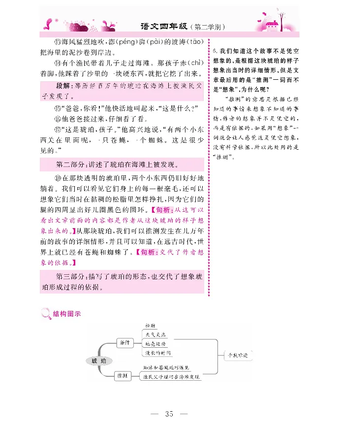 新教材完全解读语文4年级下_《教材全解》小学1-6年级_《新教材完全解读》_小学语文