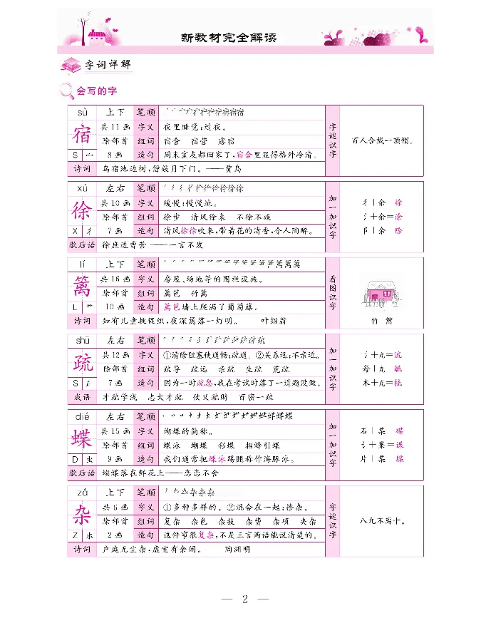 新教材完全解读语文4年级下_《教材全解》小学1-6年级_《新教材完全解读》_小学语文