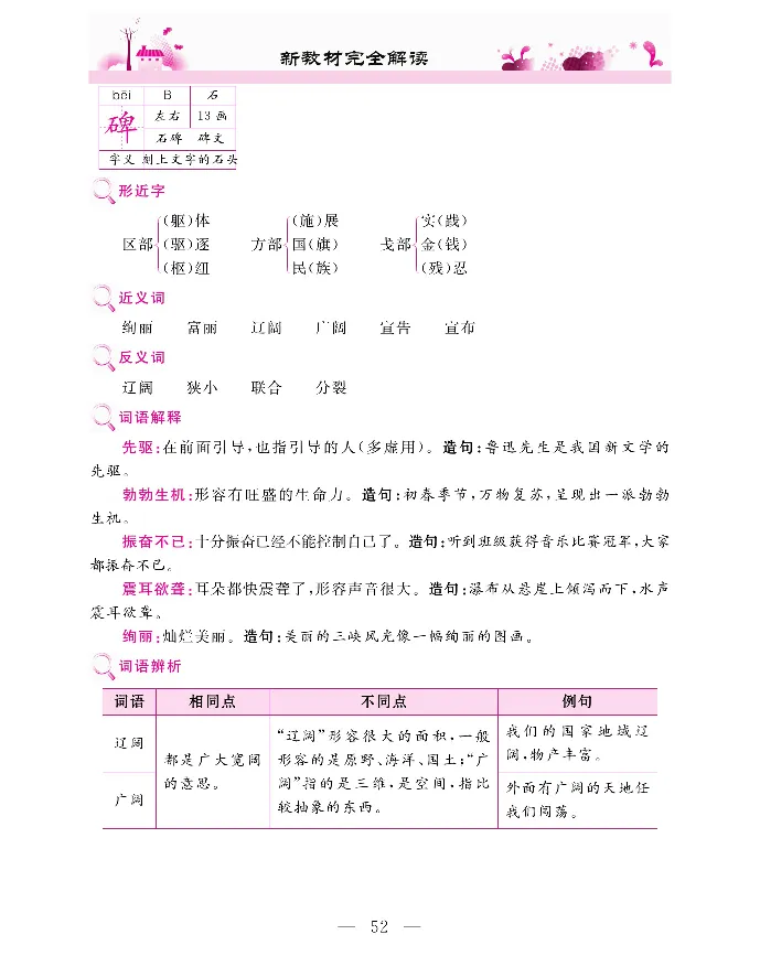 新教材完全解读语文4年级下_《教材全解》小学1-6年级_《新教材完全解读》_小学语文