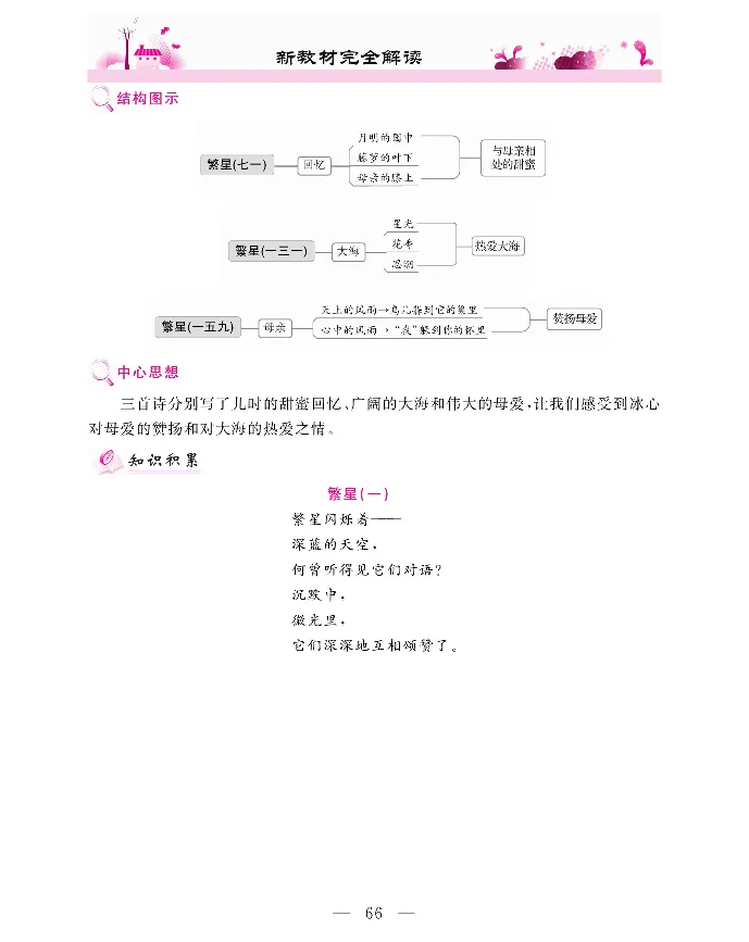 新教材完全解读语文4年级下_《教材全解》小学1-6年级_《新教材完全解读》_小学语文