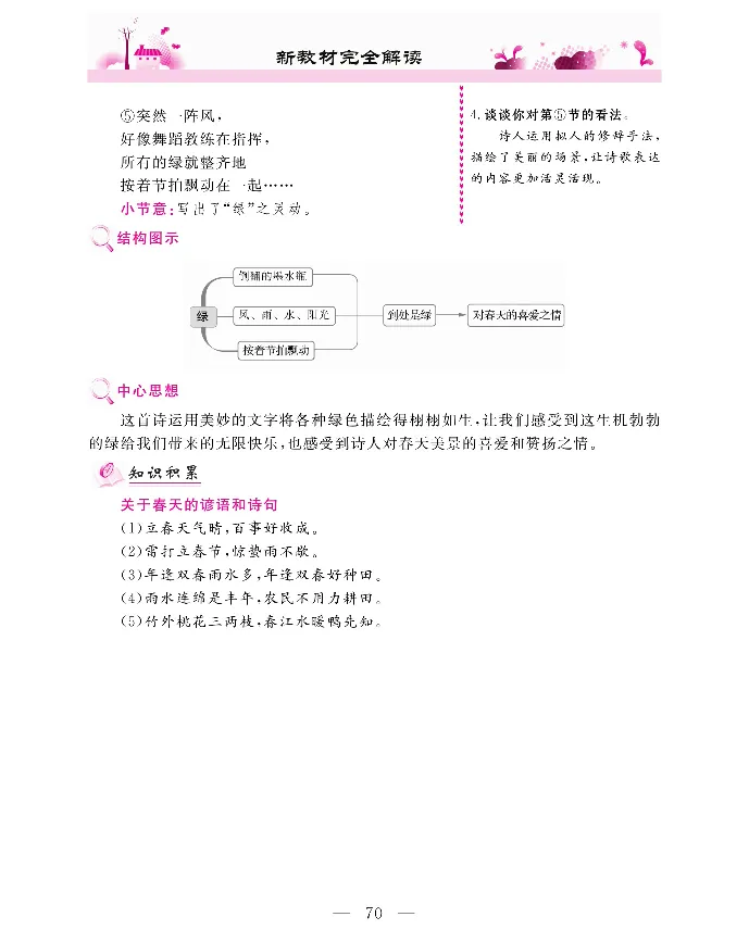 新教材完全解读语文4年级下_《教材全解》小学1-6年级_《新教材完全解读》_小学语文