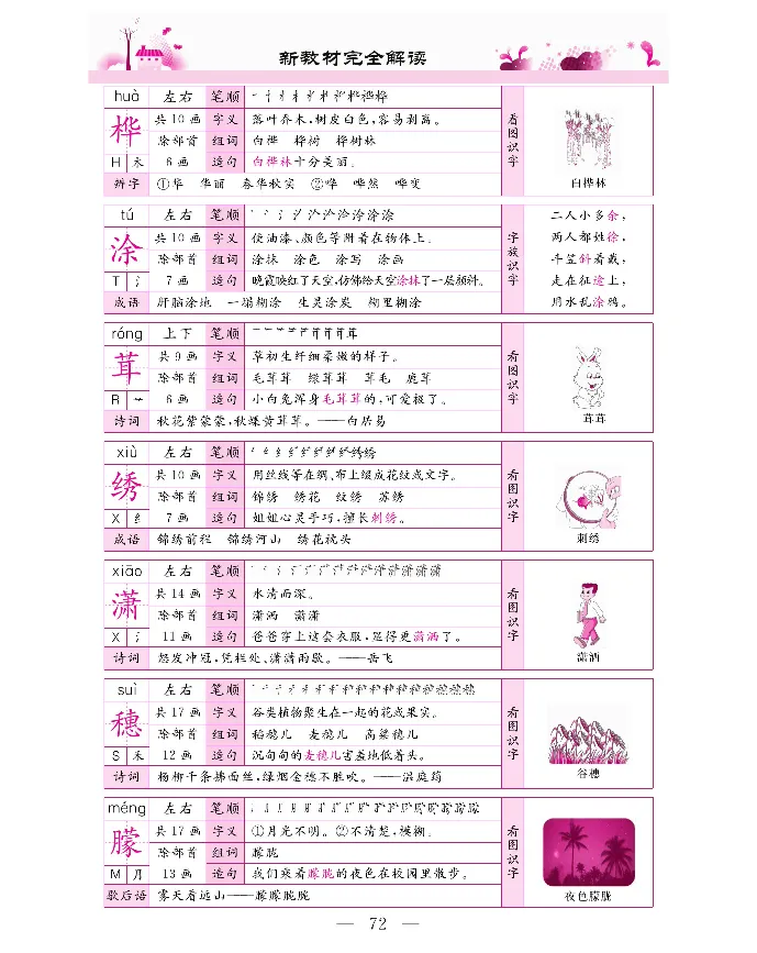 新教材完全解读语文4年级下_《教材全解》小学1-6年级_《新教材完全解读》_小学语文