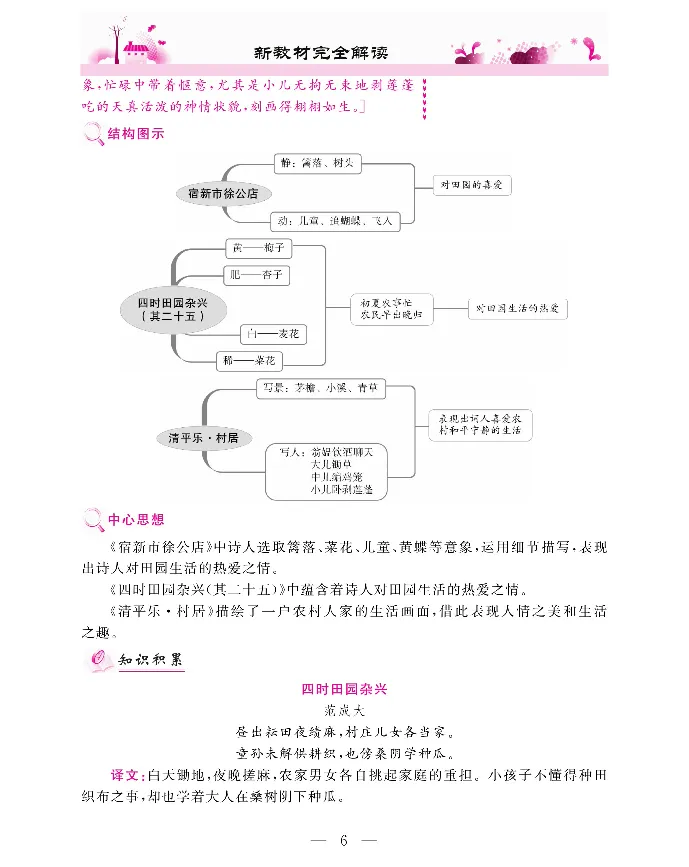 新教材完全解读语文4年级下_《教材全解》小学1-6年级_《新教材完全解读》_小学语文