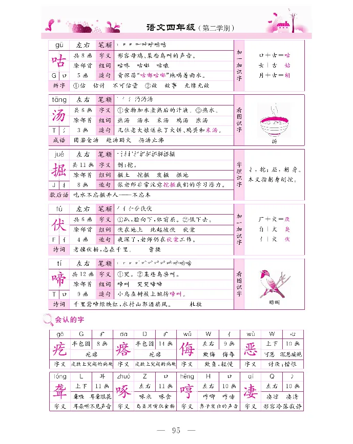 新教材完全解读语文4年级下_《教材全解》小学1-6年级_《新教材完全解读》_小学语文