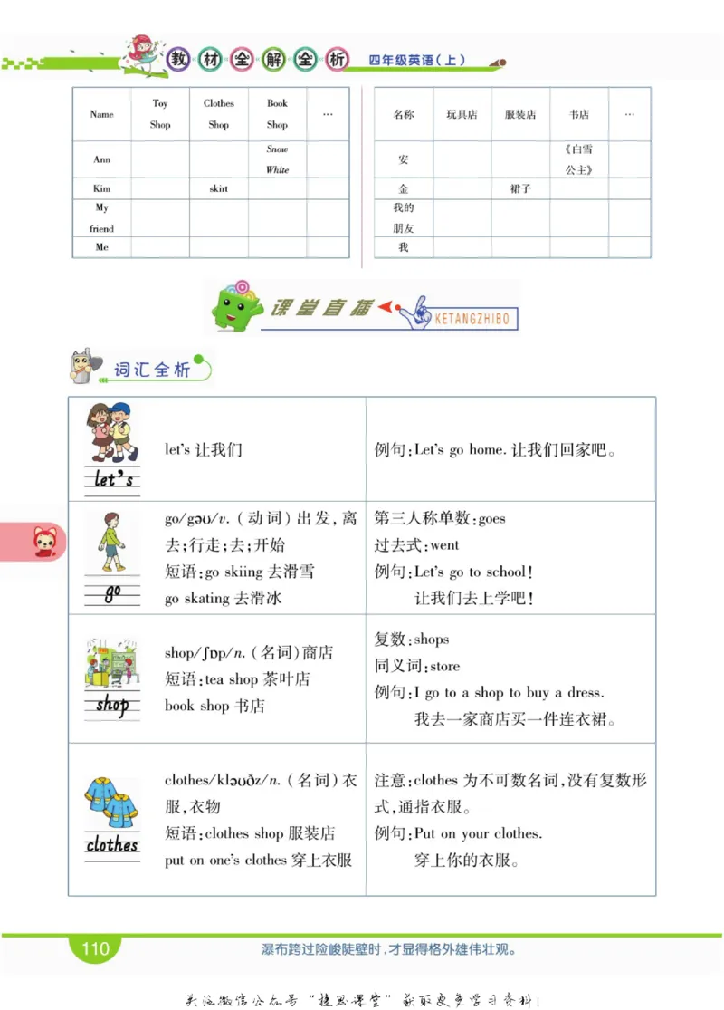 小学教材全解全析四年级上册英语冀教版_《教材全解》小学1-6年级_《小学教材全解全析》_1-6年级上册_英语
