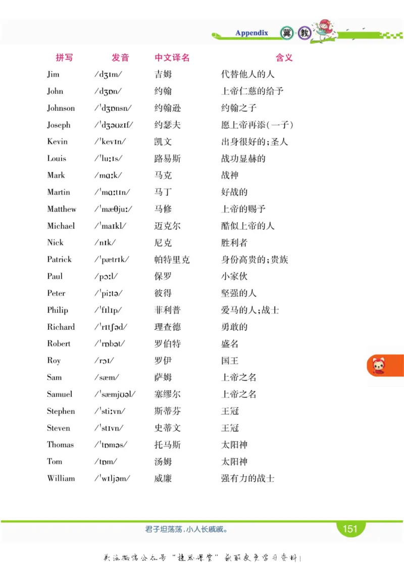 小学教材全解全析四年级上册英语冀教版_《教材全解》小学1-6年级_《小学教材全解全析》_1-6年级上册_英语