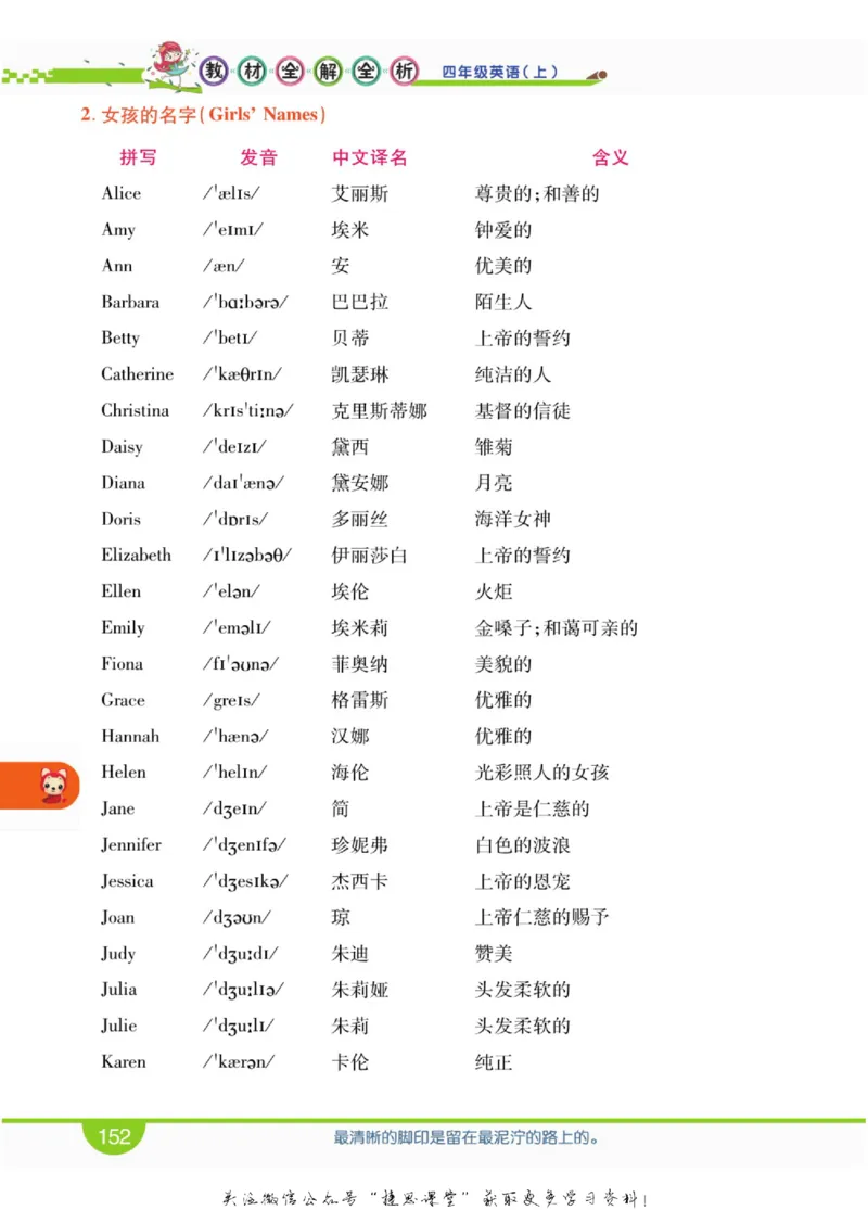 小学教材全解全析四年级上册英语冀教版_《教材全解》小学1-6年级_《小学教材全解全析》_1-6年级上册_英语