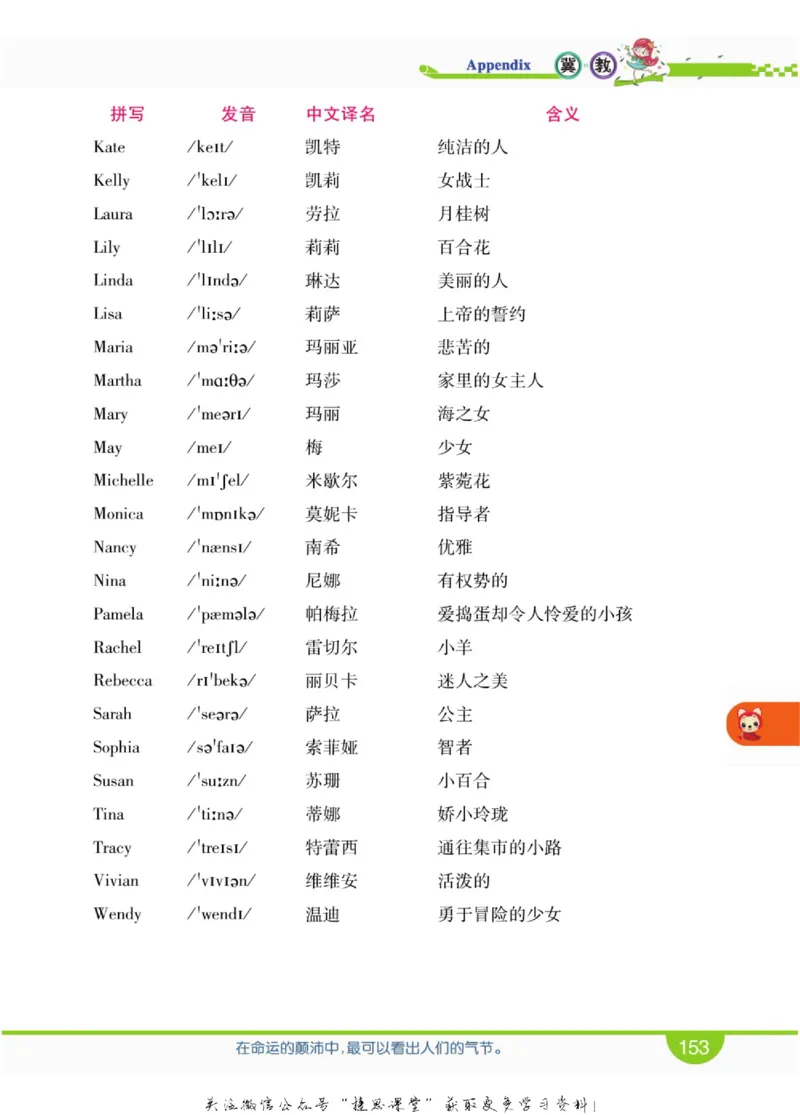 小学教材全解全析四年级上册英语冀教版_《教材全解》小学1-6年级_《小学教材全解全析》_1-6年级上册_英语