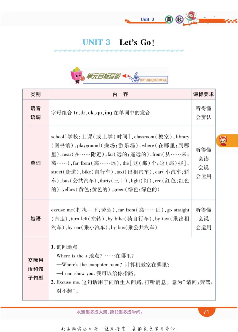 小学教材全解全析四年级上册英语冀教版_《教材全解》小学1-6年级_《小学教材全解全析》_1-6年级上册_英语