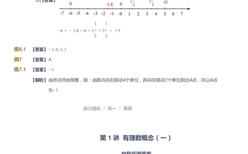 课本+自我巩固+课堂落实（答案）_《爱学习》小学初中数学和奥数资料_高斯数学爱学习课件_6人教初中能力强化_初一高斯数学能力强化_初一数学能力强化_暑数学7阶能力强化