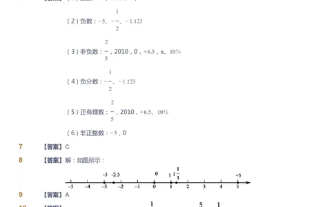 课本+自我巩固+课堂落实（答案）_《爱学习》小学初中数学和奥数资料_高斯数学爱学习课件_6人教初中能力强化_初一高斯数学能力强化_初一数学能力强化_暑数学7阶能力强化