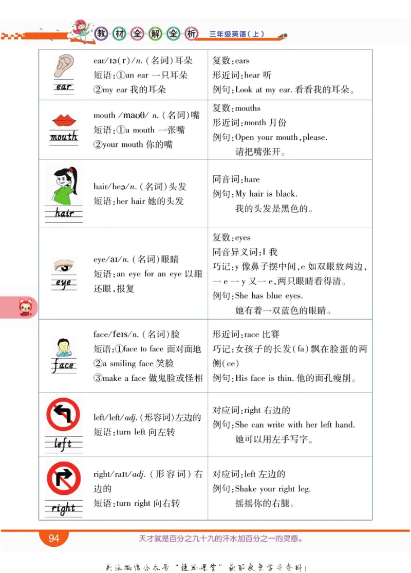 小学教材全解全析三年级上册英语冀教版_《教材全解》小学1-6年级_《小学教材全解全析》_1-6年级上册_英语