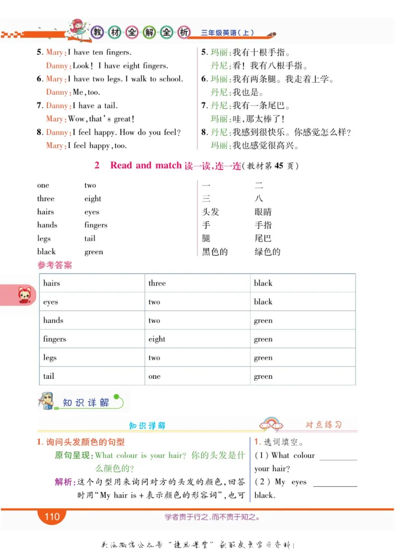 小学教材全解全析三年级上册英语冀教版_《教材全解》小学1-6年级_《小学教材全解全析》_1-6年级上册_英语