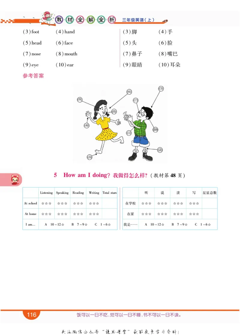 小学教材全解全析三年级上册英语冀教版_《教材全解》小学1-6年级_《小学教材全解全析》_1-6年级上册_英语