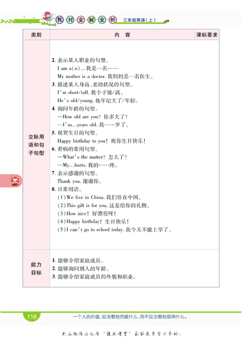 小学教材全解全析三年级上册英语冀教版_《教材全解》小学1-6年级_《小学教材全解全析》_1-6年级上册_英语