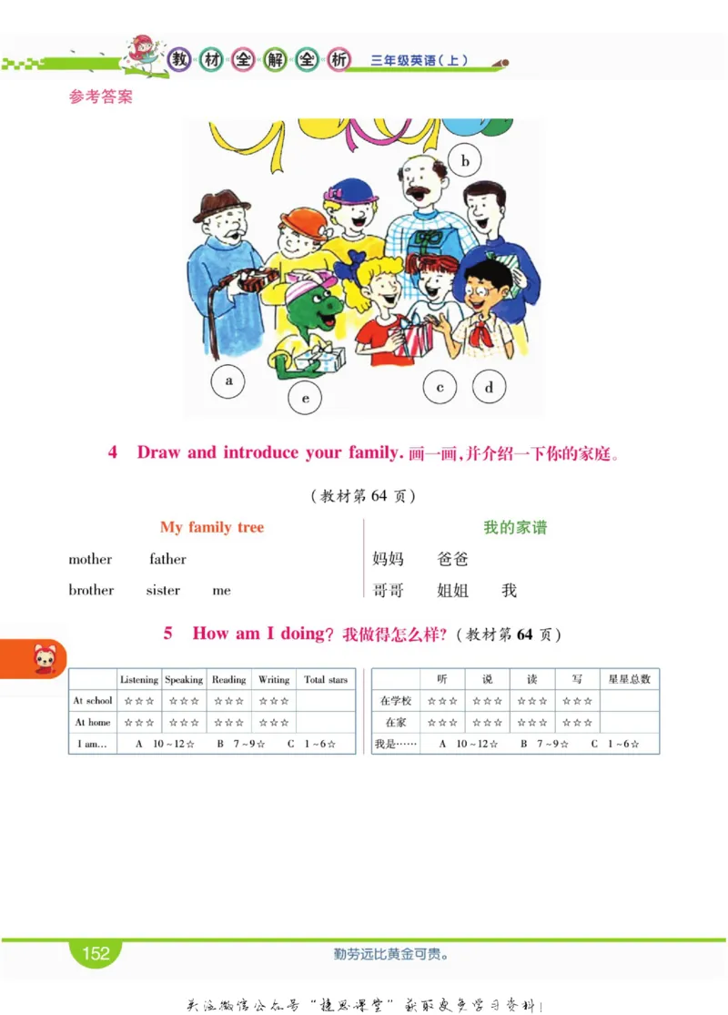 小学教材全解全析三年级上册英语冀教版_《教材全解》小学1-6年级_《小学教材全解全析》_1-6年级上册_英语