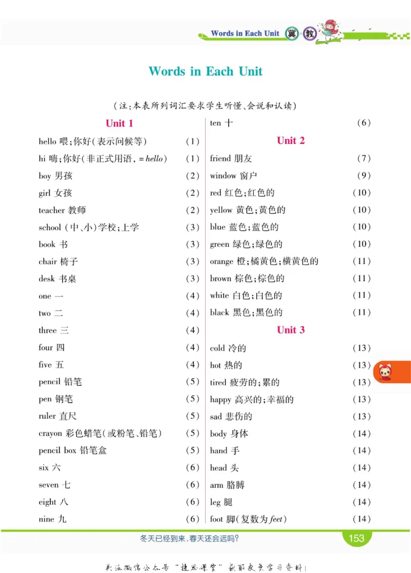 小学教材全解全析三年级上册英语冀教版_《教材全解》小学1-6年级_《小学教材全解全析》_1-6年级上册_英语