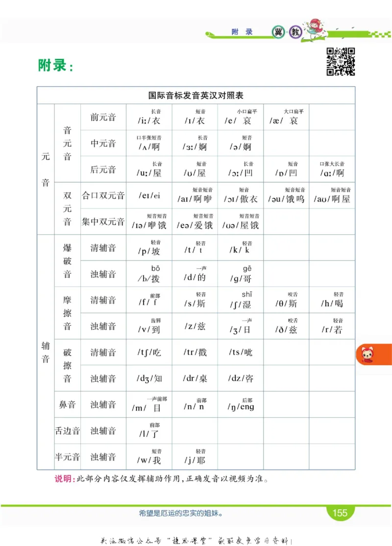 小学教材全解全析三年级上册英语冀教版_《教材全解》小学1-6年级_《小学教材全解全析》_1-6年级上册_英语