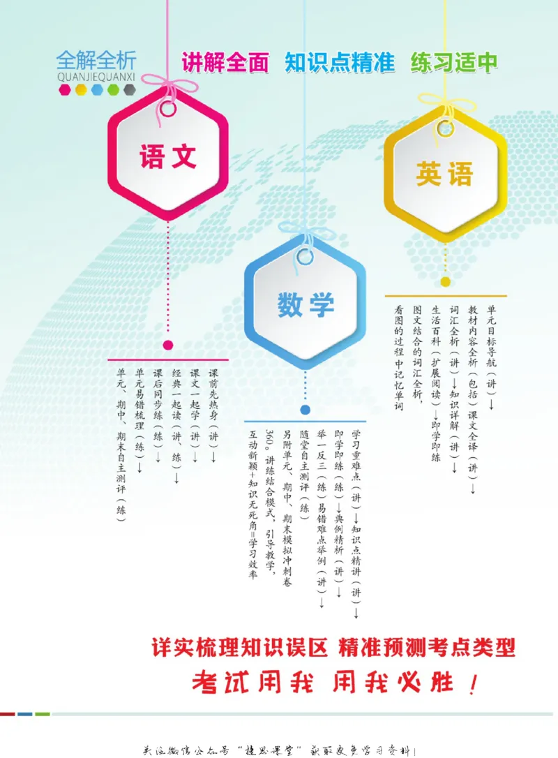 小学教材全解全析三年级上册英语冀教版_《教材全解》小学1-6年级_《小学教材全解全析》_1-6年级上册_英语