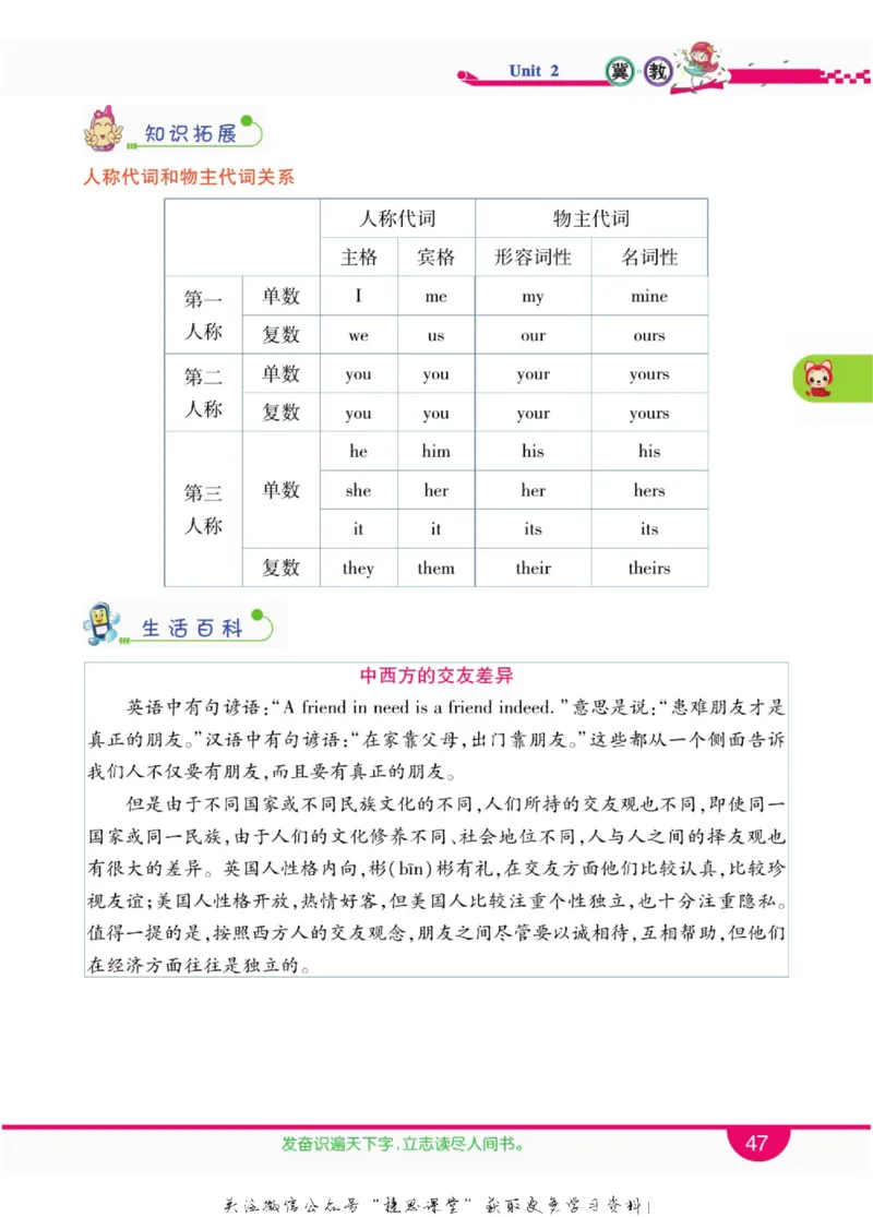 小学教材全解全析三年级上册英语冀教版_《教材全解》小学1-6年级_《小学教材全解全析》_1-6年级上册_英语