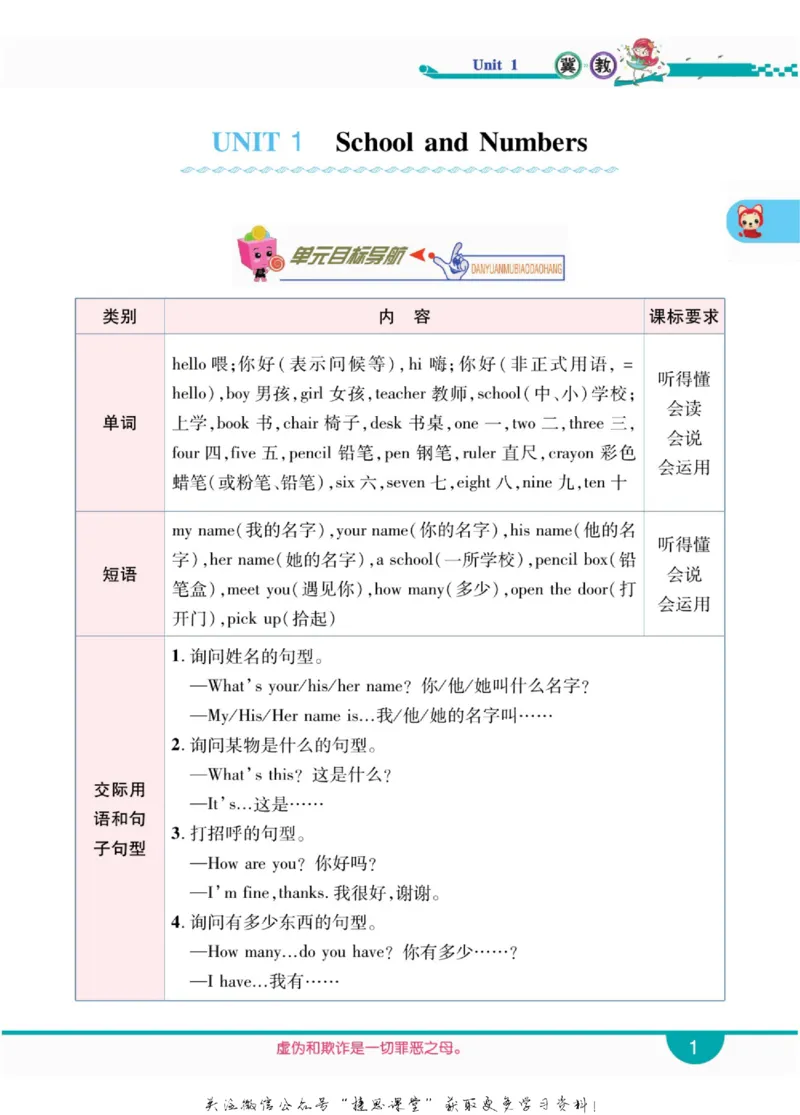 小学教材全解全析三年级上册英语冀教版_《教材全解》小学1-6年级_《小学教材全解全析》_1-6年级上册_英语