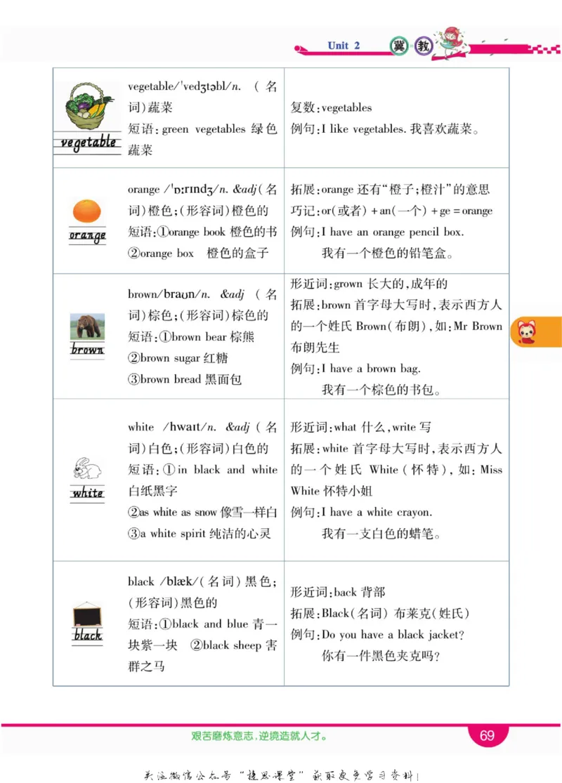 小学教材全解全析三年级上册英语冀教版_《教材全解》小学1-6年级_《小学教材全解全析》_1-6年级上册_英语
