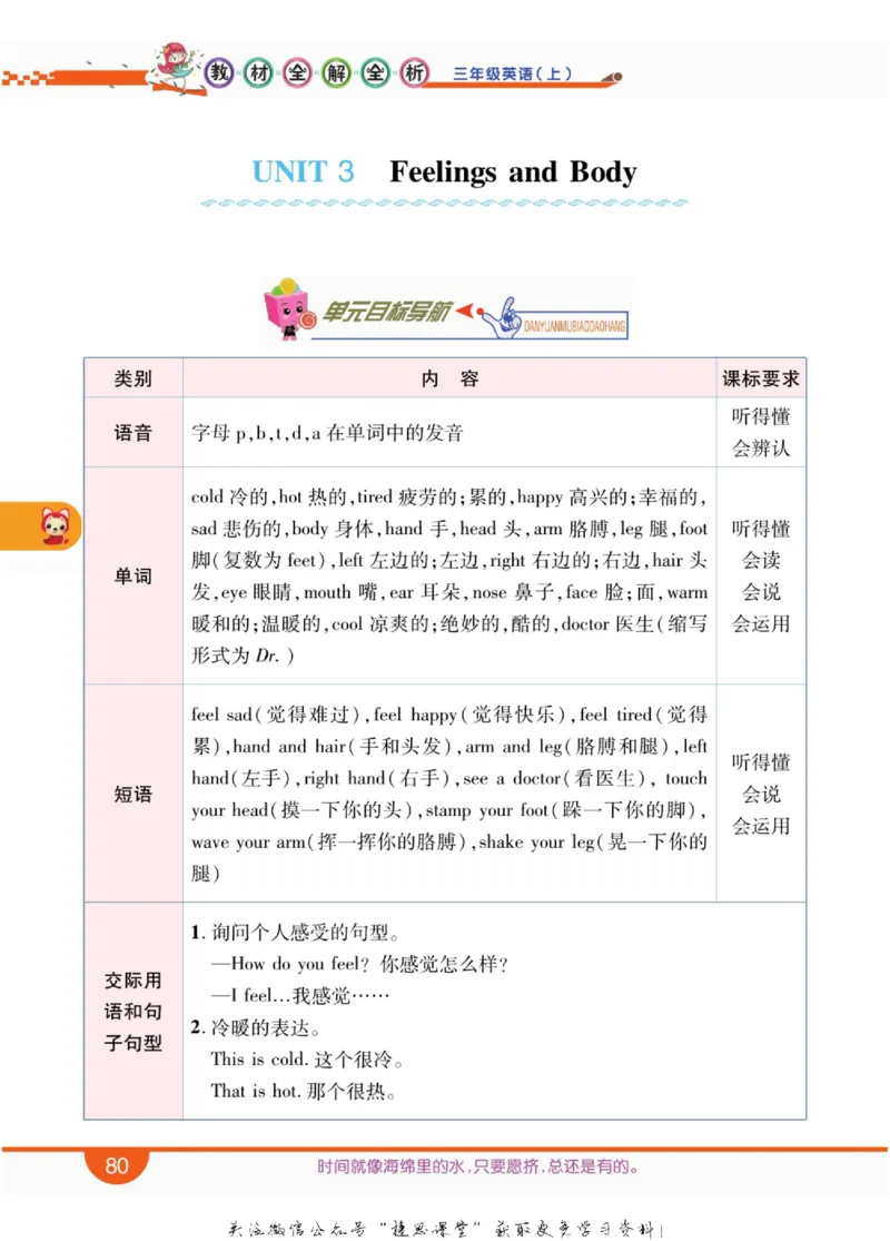小学教材全解全析三年级上册英语冀教版_《教材全解》小学1-6年级_《小学教材全解全析》_1-6年级上册_英语