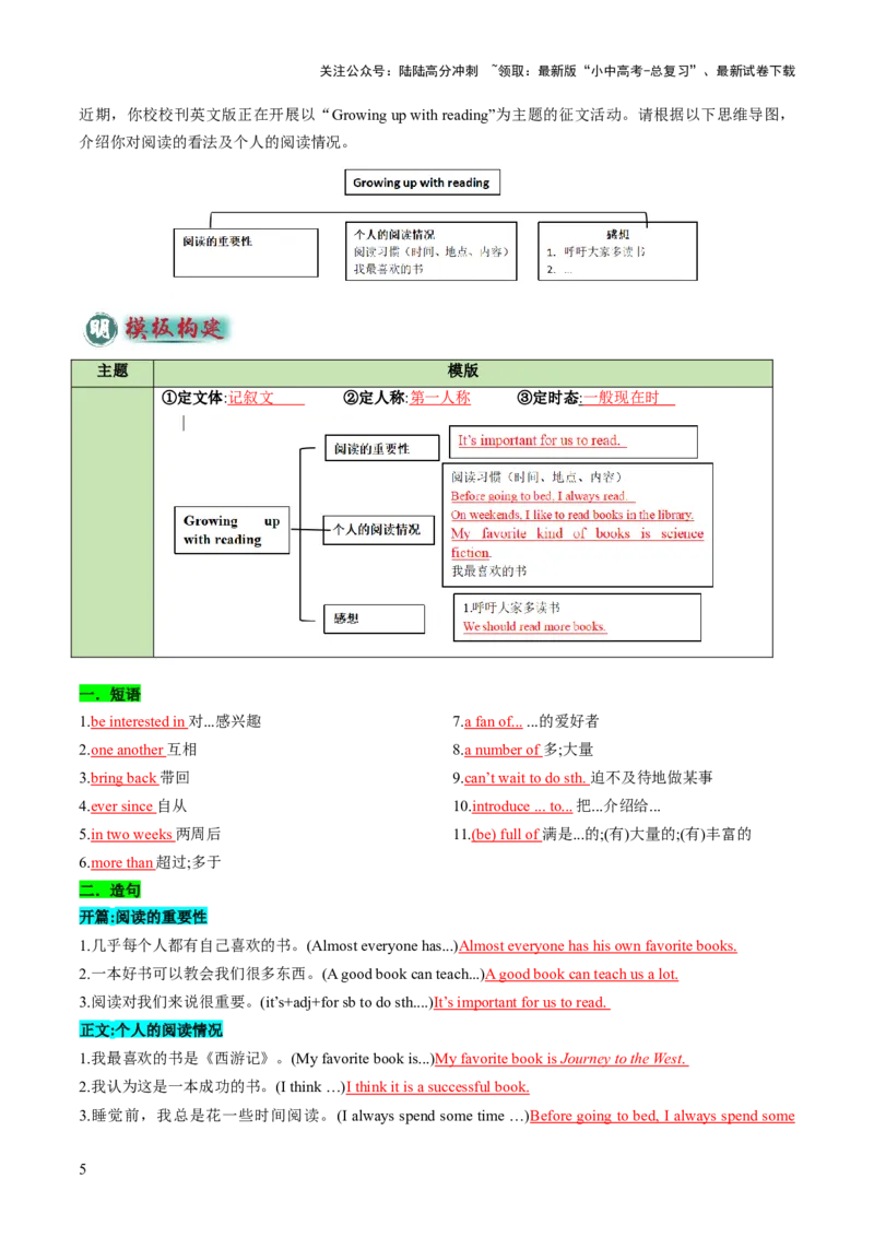 专题04书面表达之记叙文（体育运动、最喜欢的电影、阅读、科技改变生活）（答题模板）（解析版）_02中考总复习（2026版更新中）_03-英语-中考总复习_2025中考复习资料