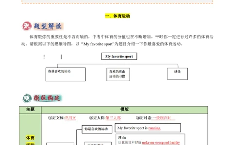 专题04书面表达之记叙文（体育运动、最喜欢的电影、阅读、科技改变生活）（答题模板）（解析版）_02中考总复习（2026版更新中）_03-英语-中考总复习_2025中考复习资料