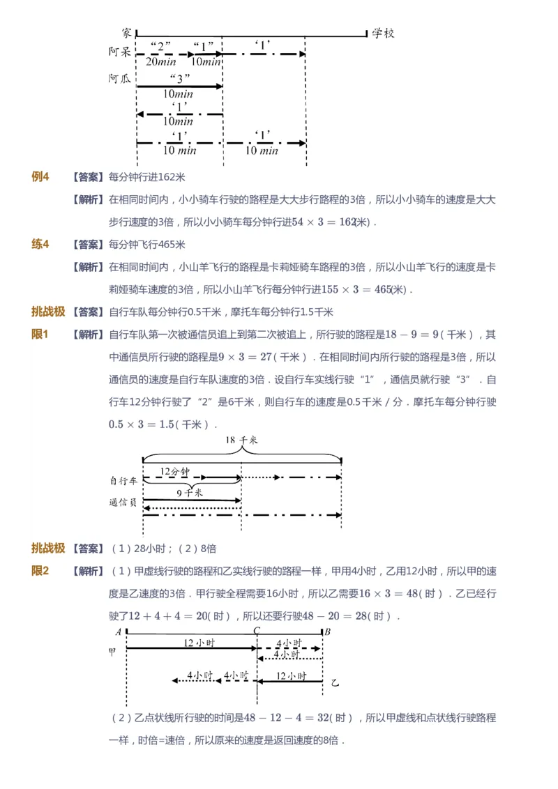 课本+自我巩固+课堂落实（答案）_《爱学习》小学初中数学和奥数资料_高斯数学爱学习课件_4奥数思维创新_四年级高斯数学思维创新_春数学4阶思维创新