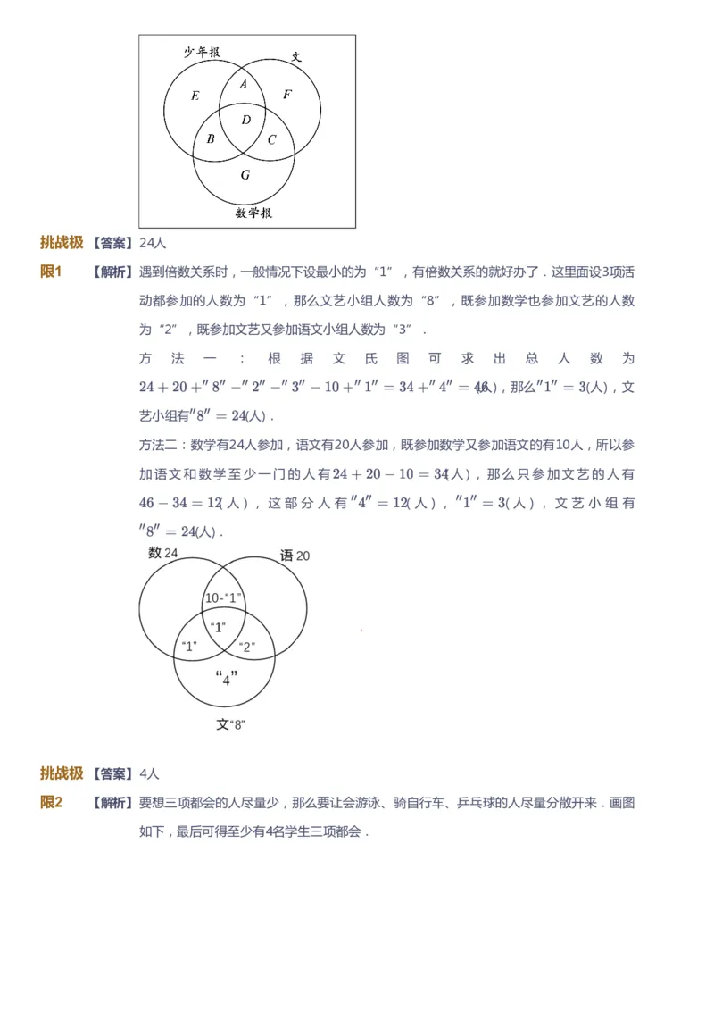 课本+自我巩固+课堂落实（答案）_《爱学习》小学初中数学和奥数资料_高斯数学爱学习课件_4奥数思维创新_四年级高斯数学思维创新_春数学4阶思维创新