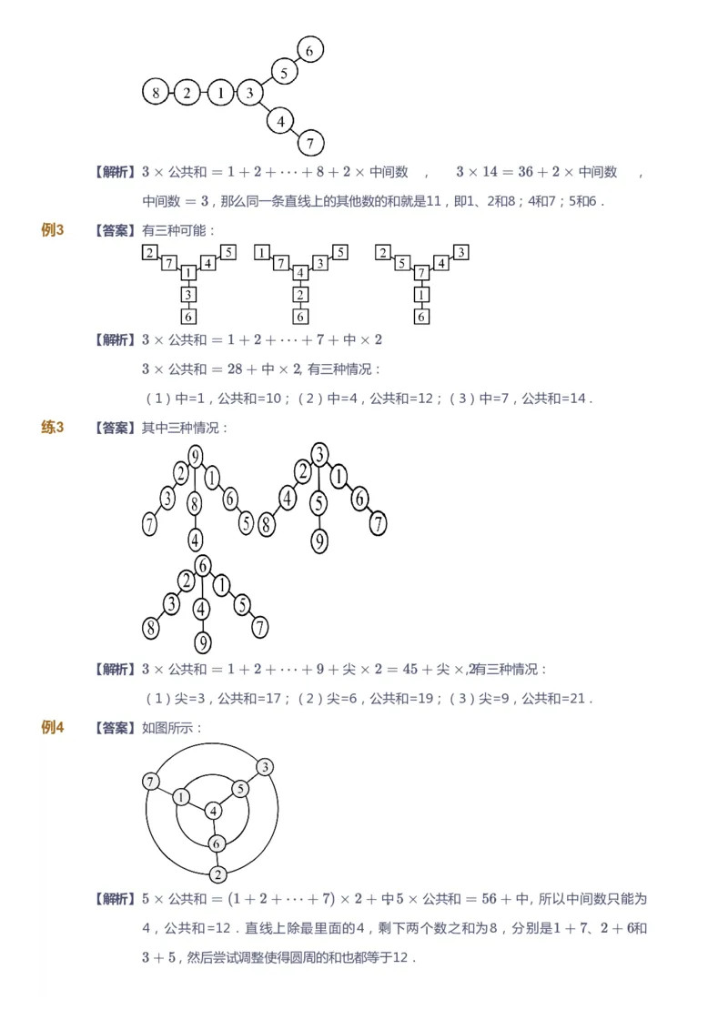 课本+自我巩固+课堂落实（答案）_《爱学习》小学初中数学和奥数资料_高斯数学爱学习课件_4奥数思维创新_四年级高斯数学思维创新_春数学4阶思维创新