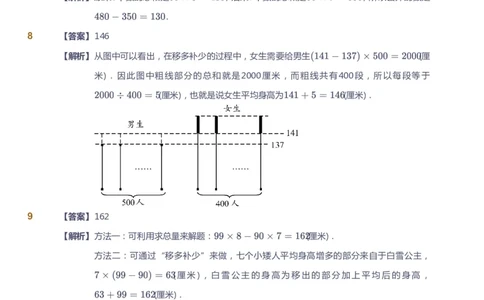 课本+自我巩固+课堂落实（答案）_《爱学习》小学初中数学和奥数资料_高斯数学爱学习课件_4奥数思维创新_四年级高斯数学思维创新_春数学4阶思维创新