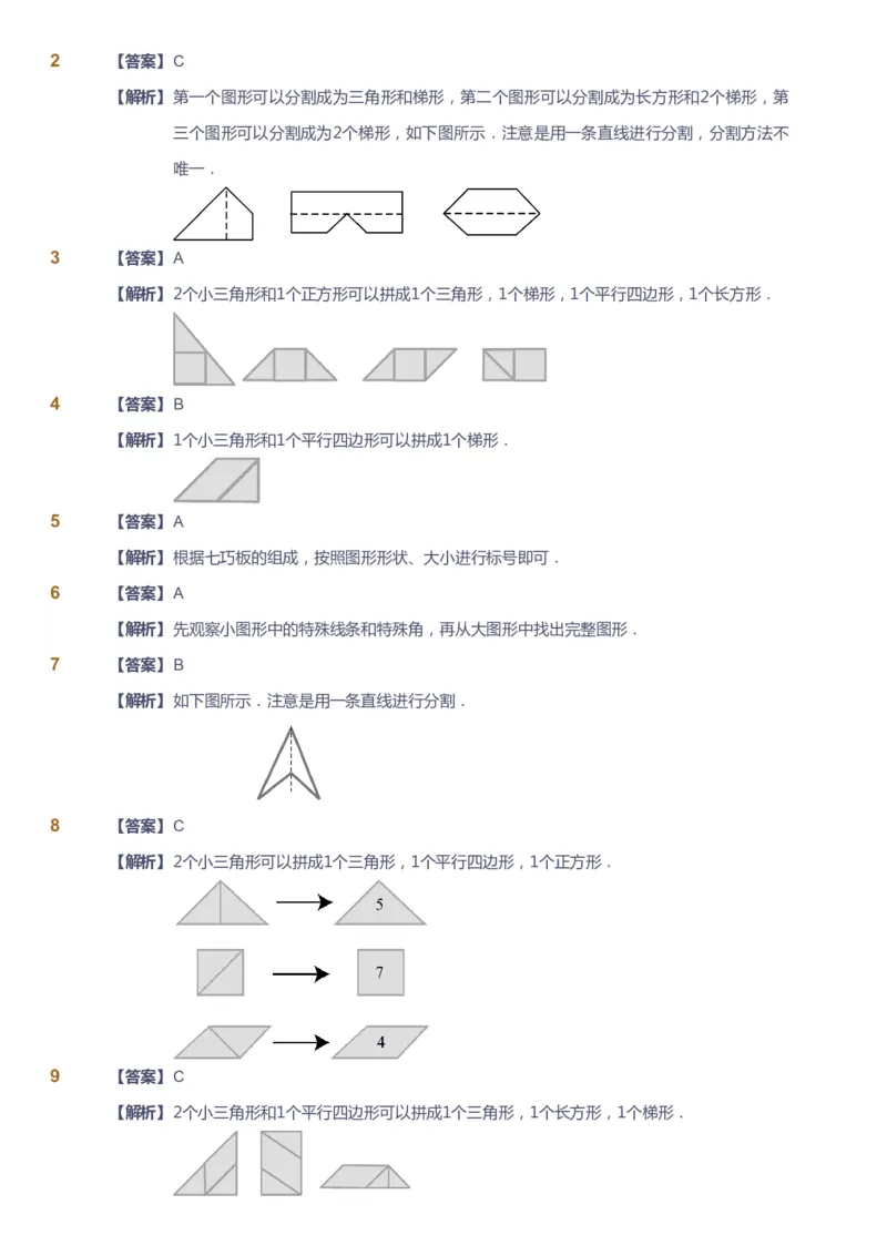 课本+自我巩固+课堂落实（答案）_《爱学习》小学初中数学和奥数资料_高斯数学爱学习课件_3奥数思维突破_高斯爱学习思维突破奥数1-6阶四季版12年级_1年级思维突破春秋寒暑课件