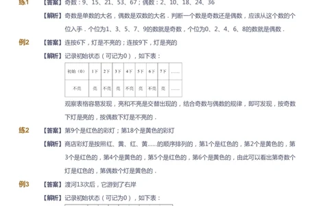 课本+自我巩固+课堂落实（答案）_《爱学习》小学初中数学和奥数资料_高斯数学爱学习课件_3奥数思维突破_高斯爱学习思维突破奥数1-6阶四季版12年级_1年级思维突破春秋寒暑课件