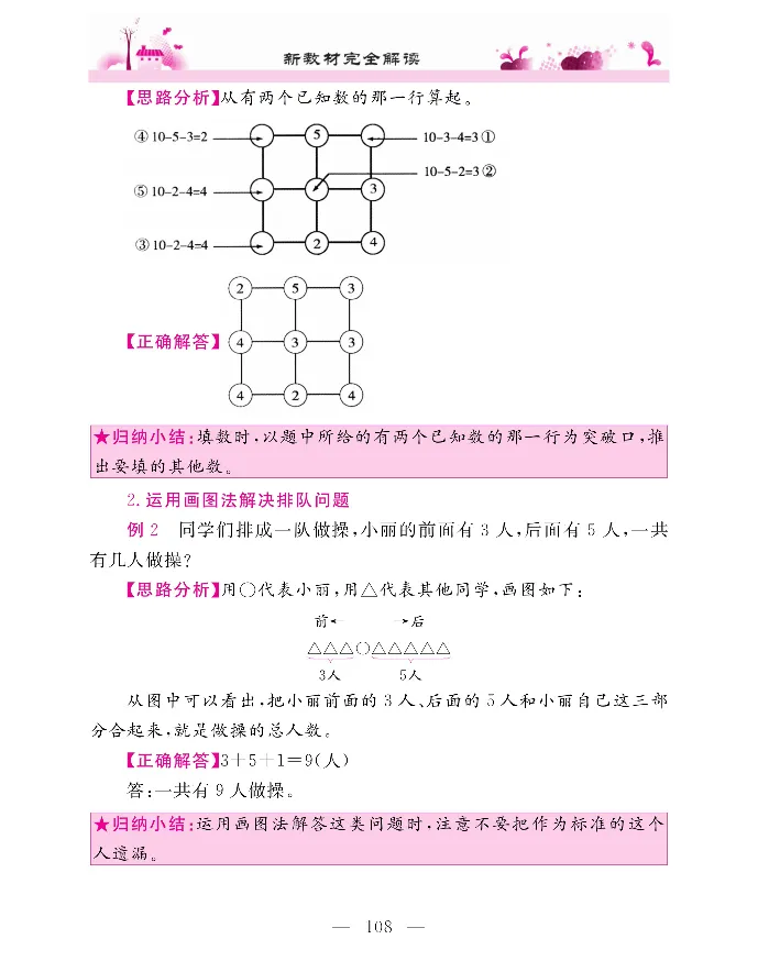 新教材完全解读数学1年级上_《教材全解》小学1-6年级_《新教材完全解读》_小学数学