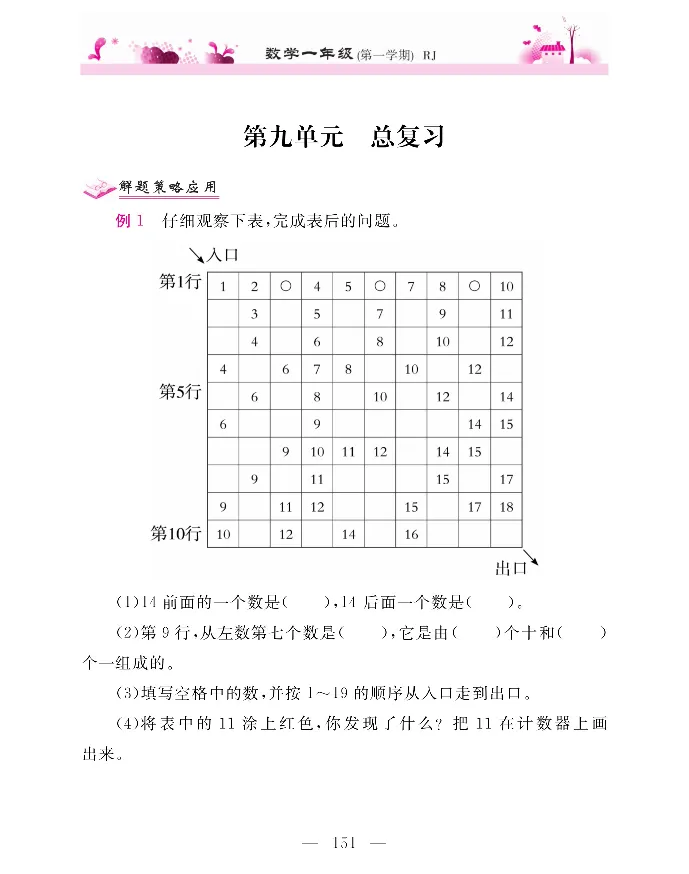 新教材完全解读数学1年级上_《教材全解》小学1-6年级_《新教材完全解读》_小学数学