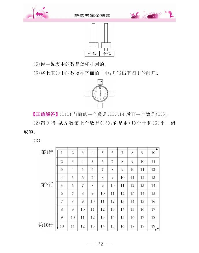 新教材完全解读数学1年级上_《教材全解》小学1-6年级_《新教材完全解读》_小学数学