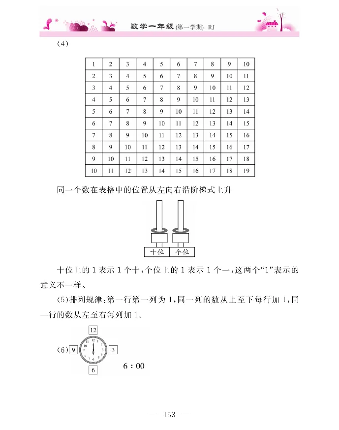 新教材完全解读数学1年级上_《教材全解》小学1-6年级_《新教材完全解读》_小学数学