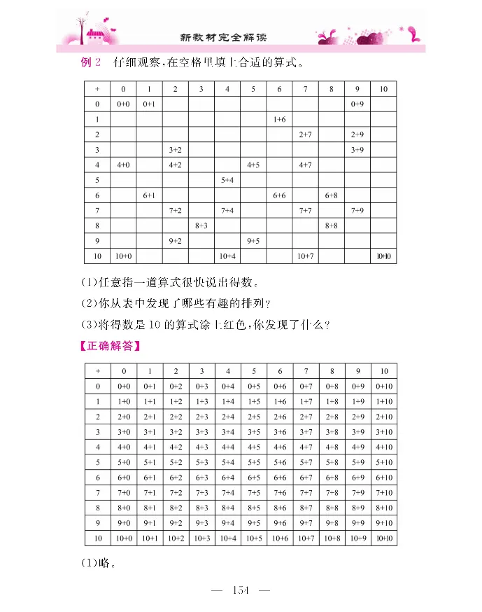新教材完全解读数学1年级上_《教材全解》小学1-6年级_《新教材完全解读》_小学数学