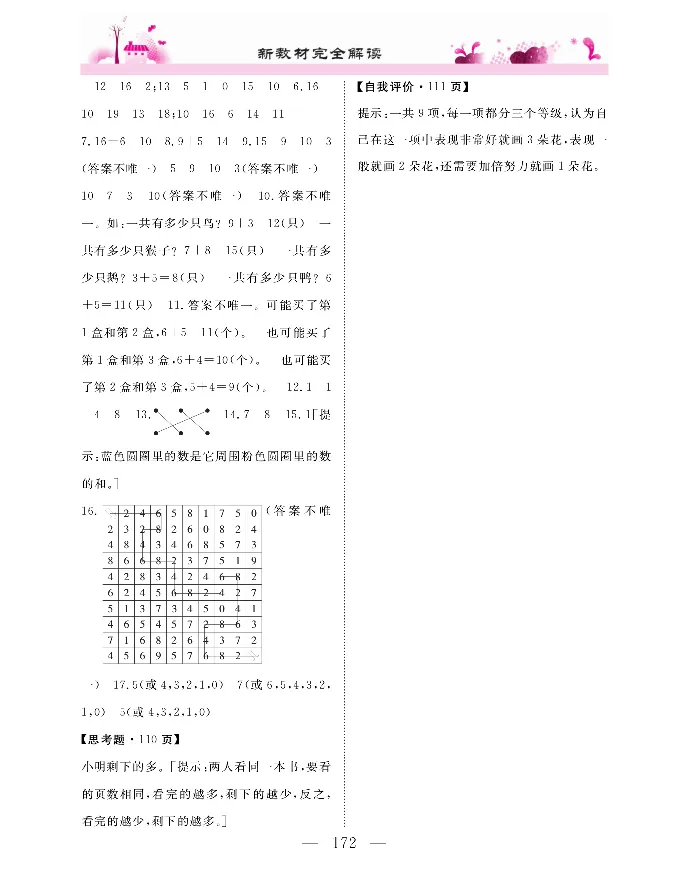 新教材完全解读数学1年级上_《教材全解》小学1-6年级_《新教材完全解读》_小学数学