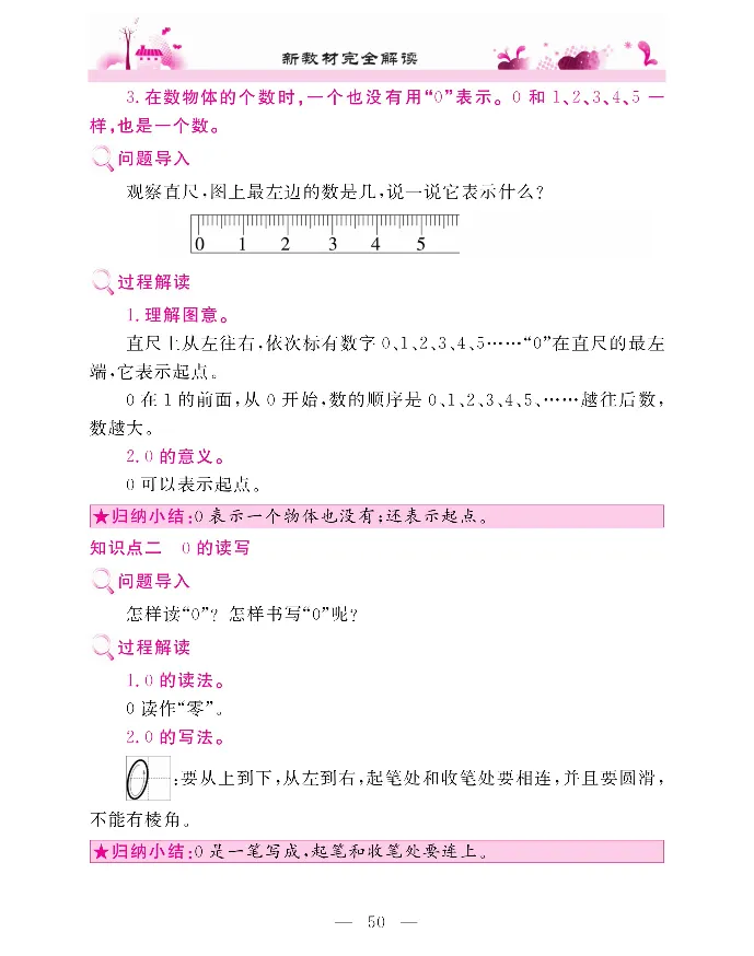 新教材完全解读数学1年级上_《教材全解》小学1-6年级_《新教材完全解读》_小学数学