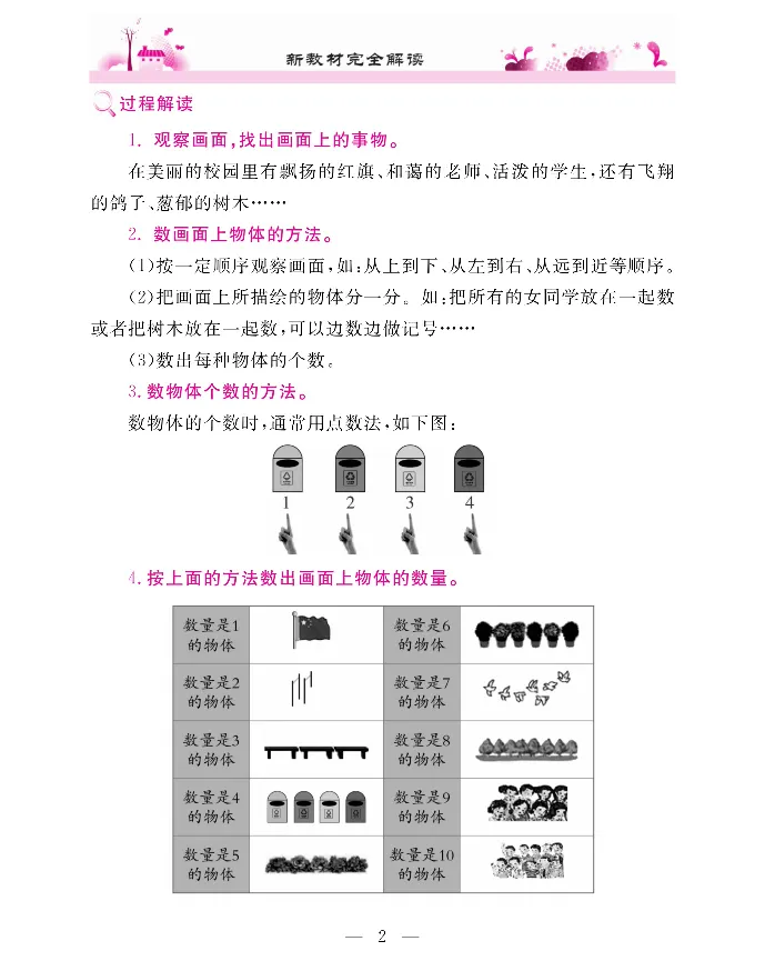 新教材完全解读数学1年级上_《教材全解》小学1-6年级_《新教材完全解读》_小学数学