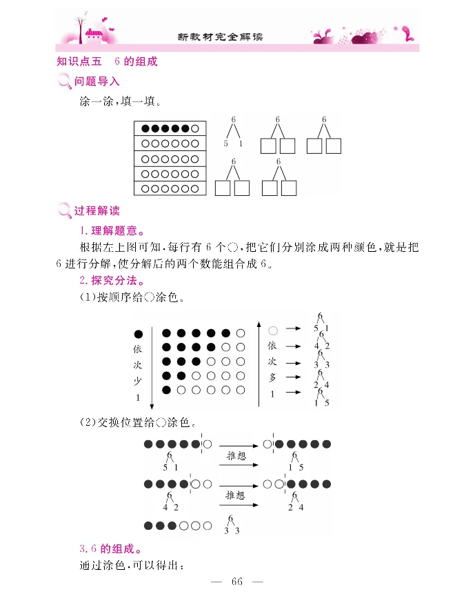 新教材完全解读数学1年级上_《教材全解》小学1-6年级_《新教材完全解读》_小学数学
