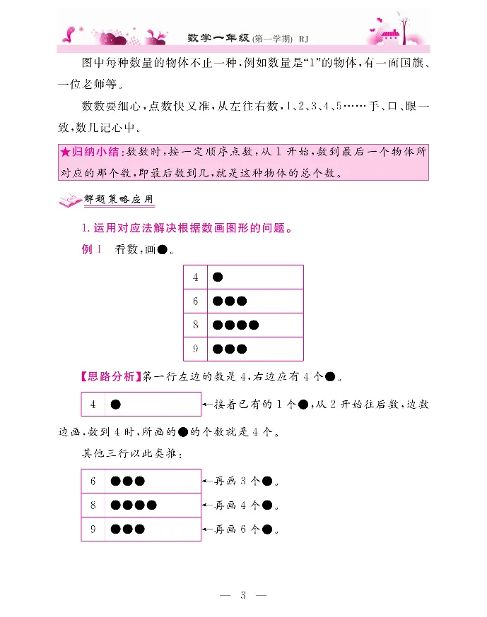 新教材完全解读数学1年级上_《教材全解》小学1-6年级_《新教材完全解读》_小学数学