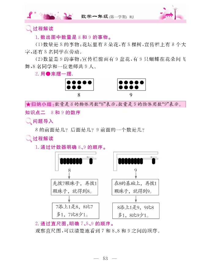 新教材完全解读数学1年级上_《教材全解》小学1-6年级_《新教材完全解读》_小学数学